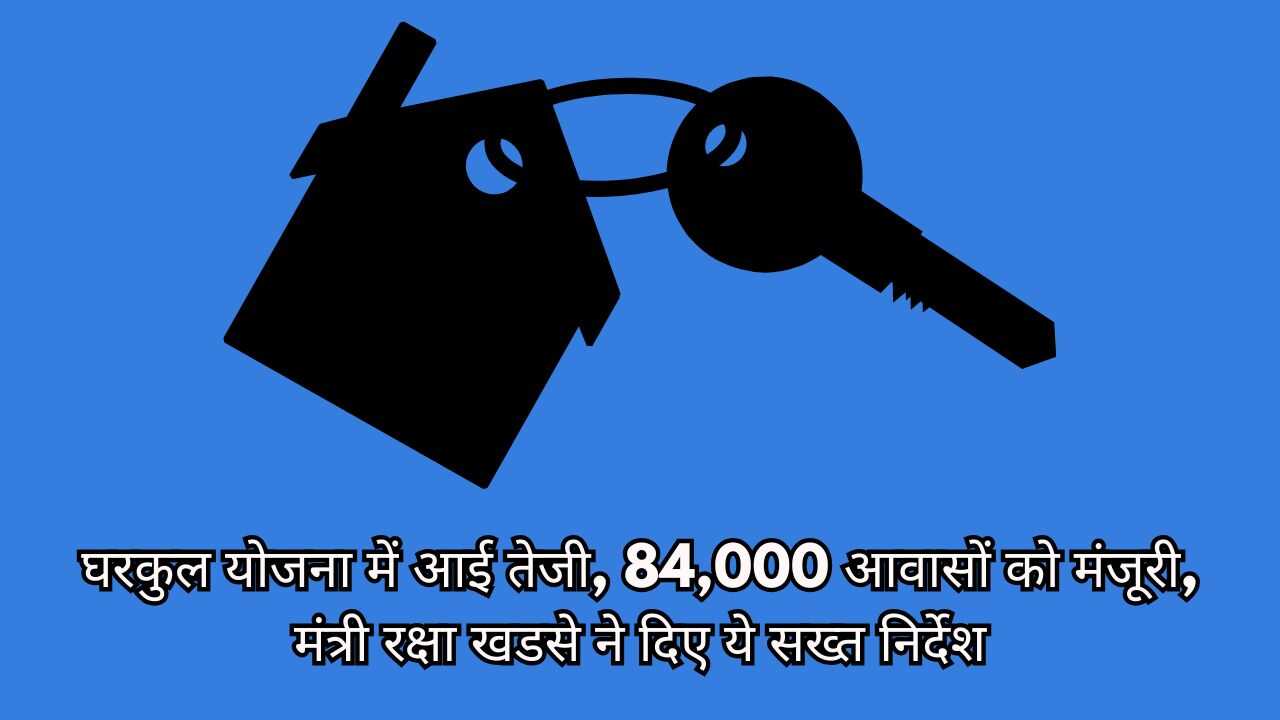 Gharkul Yojana 2025